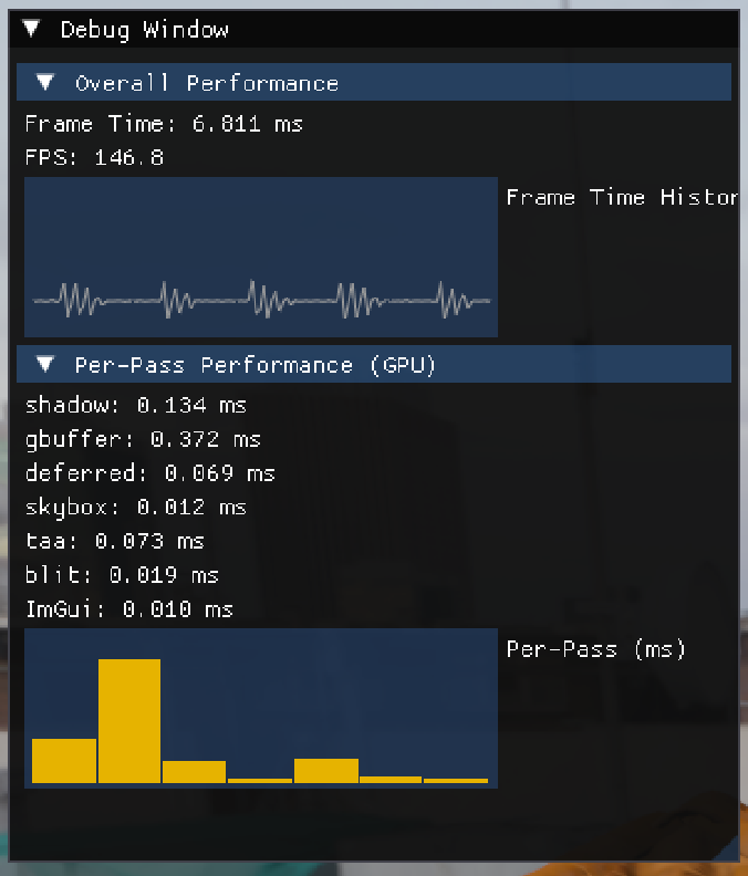 UI